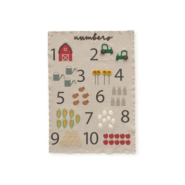 Farm Numbers Wall Hanger、mySite、gigharbornorthrealestate