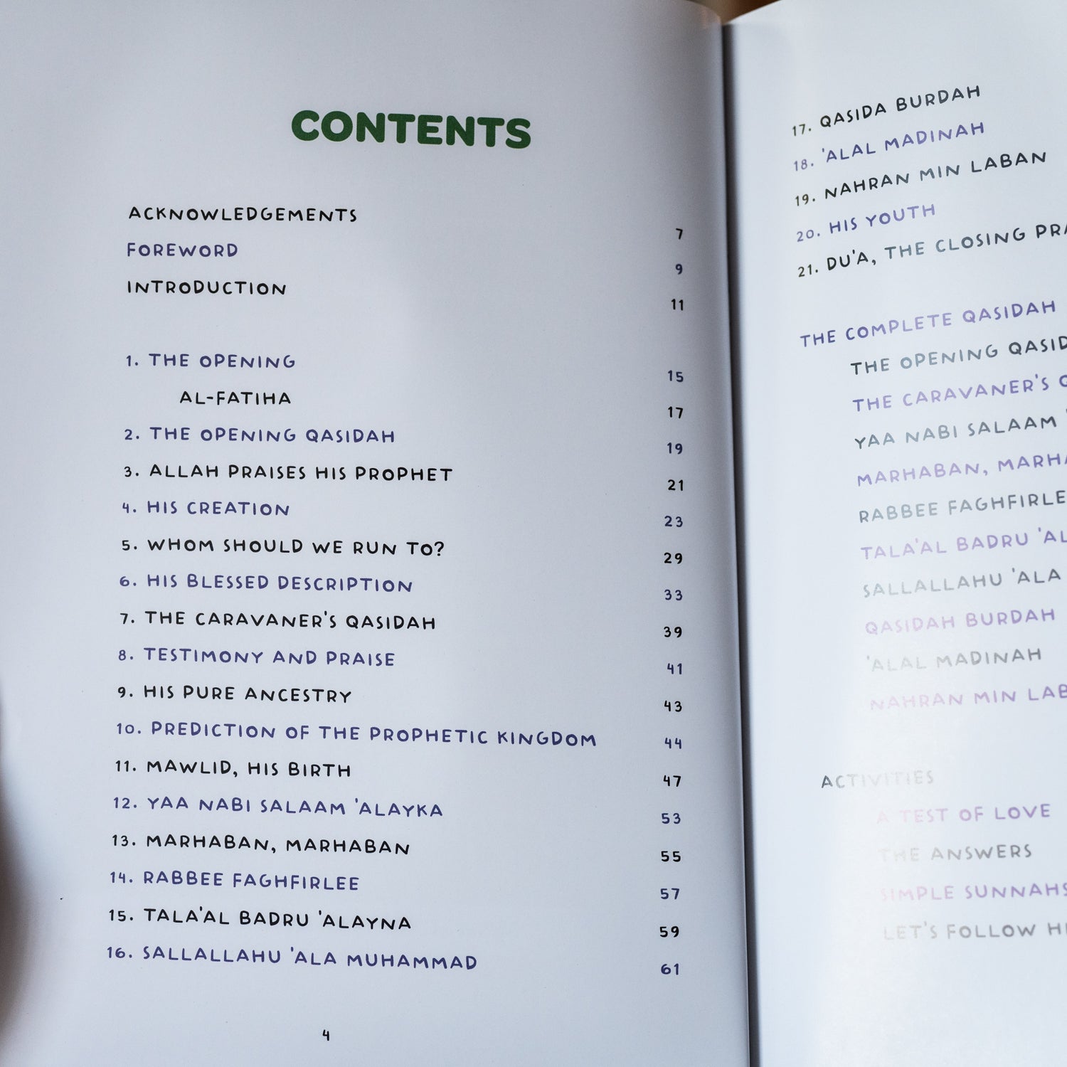 It's My Prophet's Birthday、mySite、topwebapps