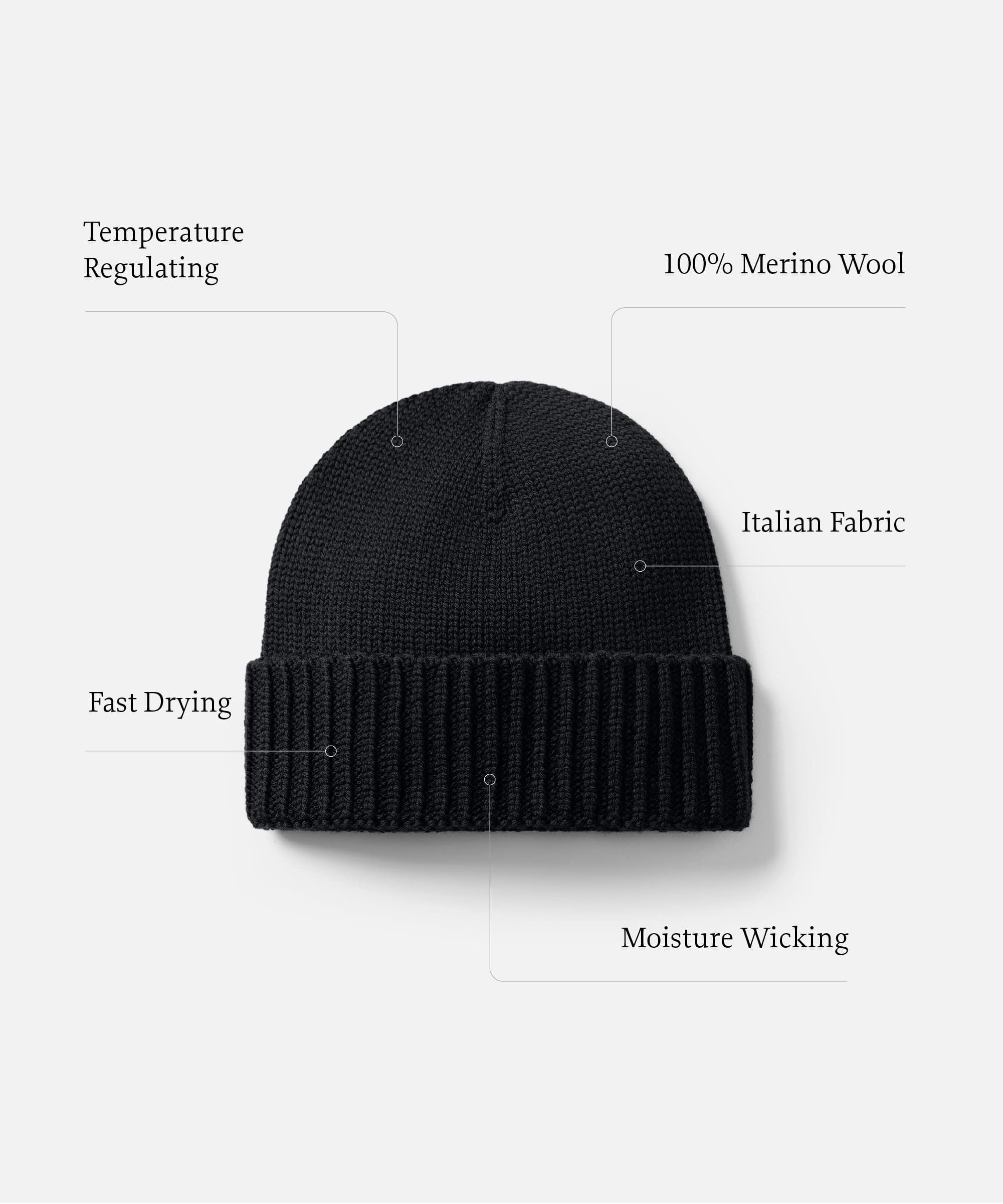 Merino Beanie、mySite、noshort