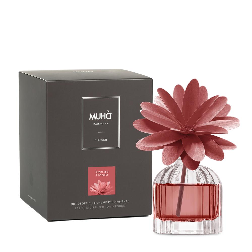 MUHA' - Flower 60Ml Arancio&Cannella、mySite、fannypackpong