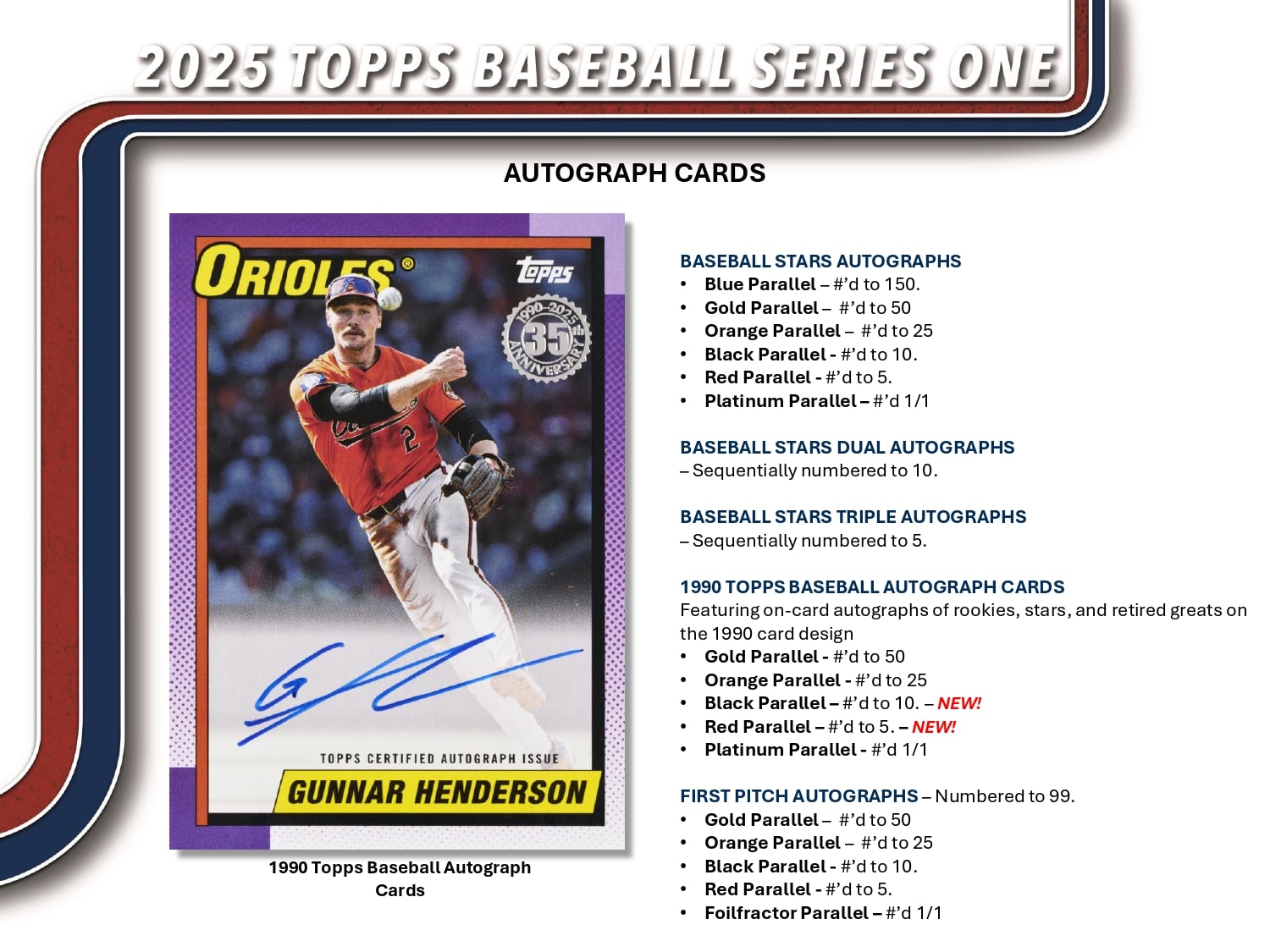 Topps MLB Baseball Series 1 2025 - Value Box、mySite、waistdrama