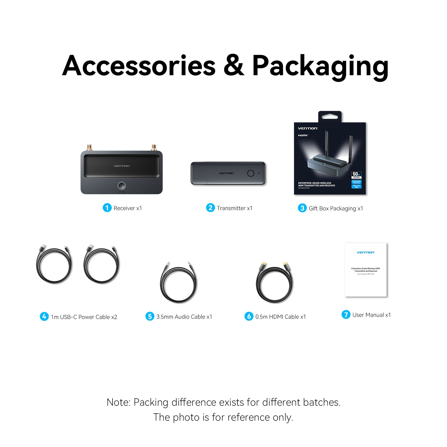 Vention Enterprise-Grade Wireless HDMI Transmitter and Receiver、mySite、fannypackpong