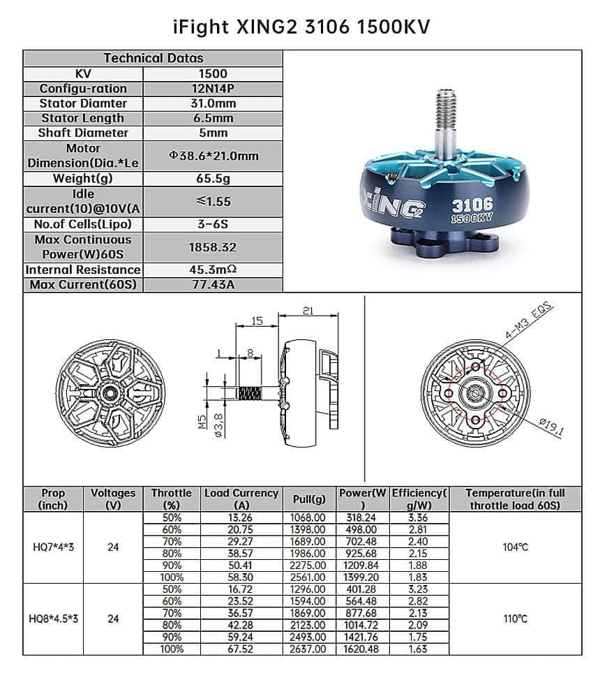 iFlight XING2 3106 1500Kv Motor
