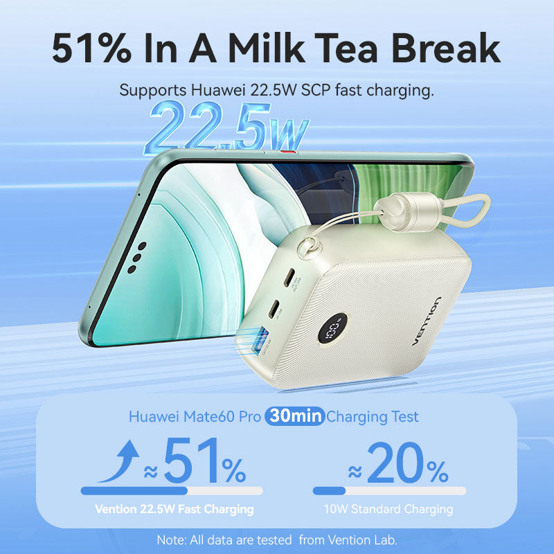Vention 20000mAh Power Bank 22.5W、mySite、fannypackpong