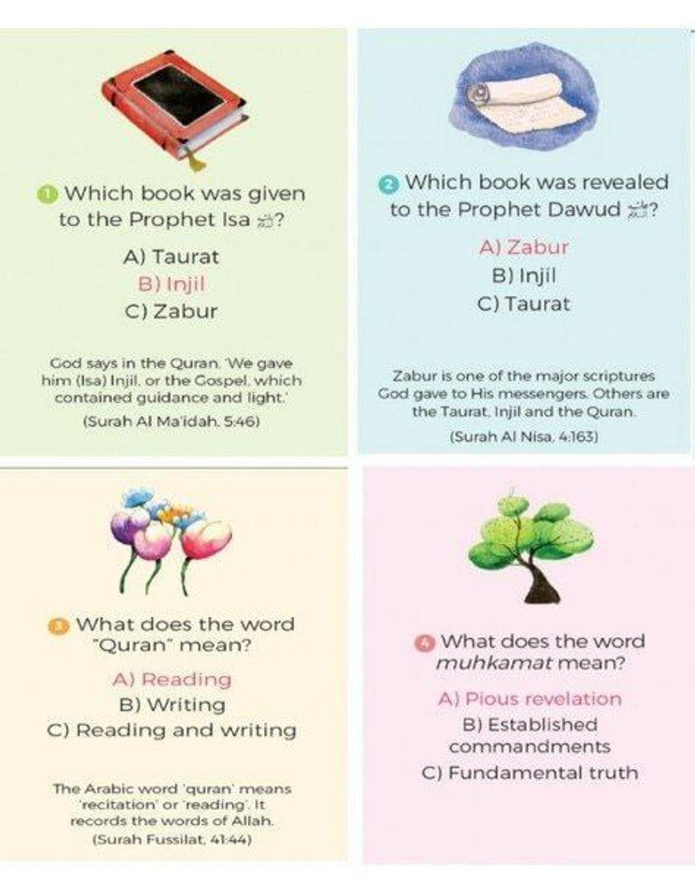 Quran Quiz Cards、mySite、topwebapps