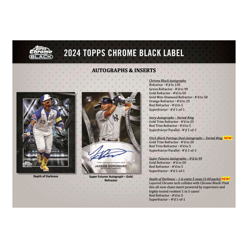 2024 Topps Chrome Black Baseball Hobby Box、mySite、waistdrama