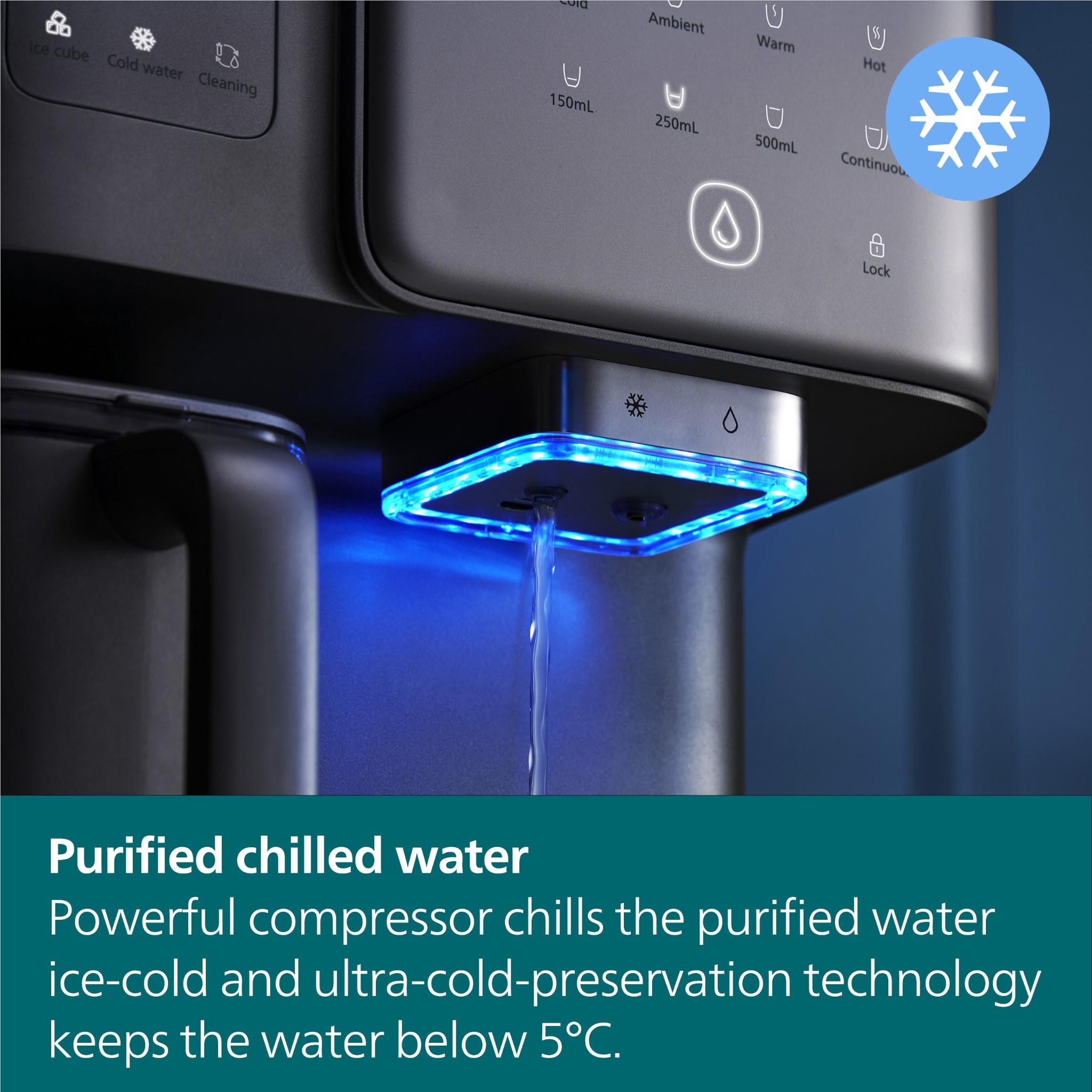Philips Reverse Osmosis Water Station Hot & Cold & Ice Maker、mySite、camillekostekn