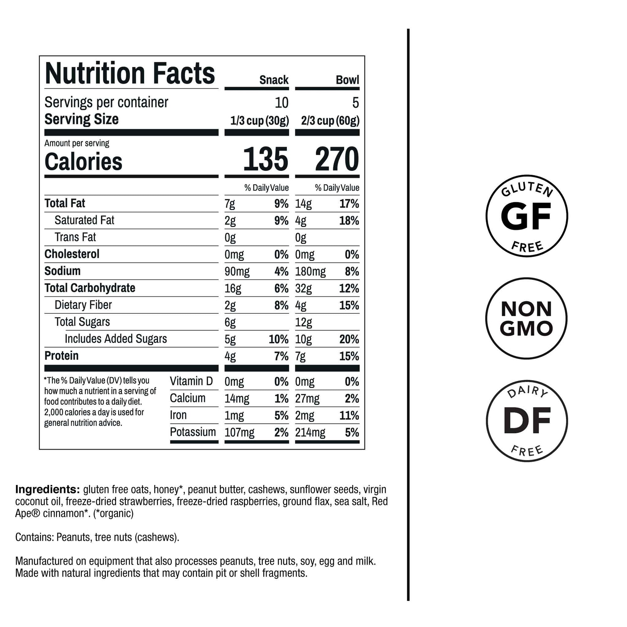 Breakfast Bundle、mySite、gigharbornorthrealestate