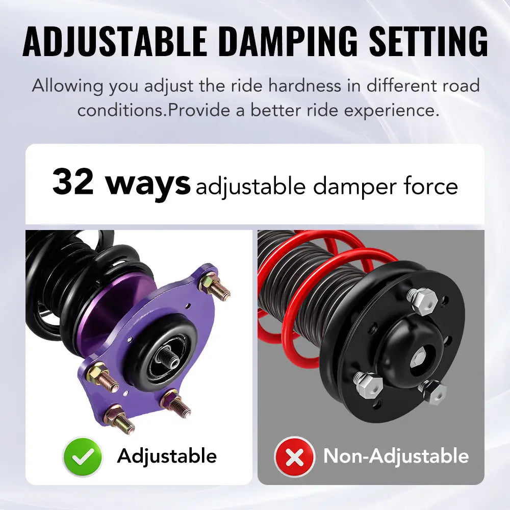 For 2018-2022 Honda Accord 32-Way Damping Coilover Shock Absorbers Struts | Flashark、mySite、nflplayoffbracketp