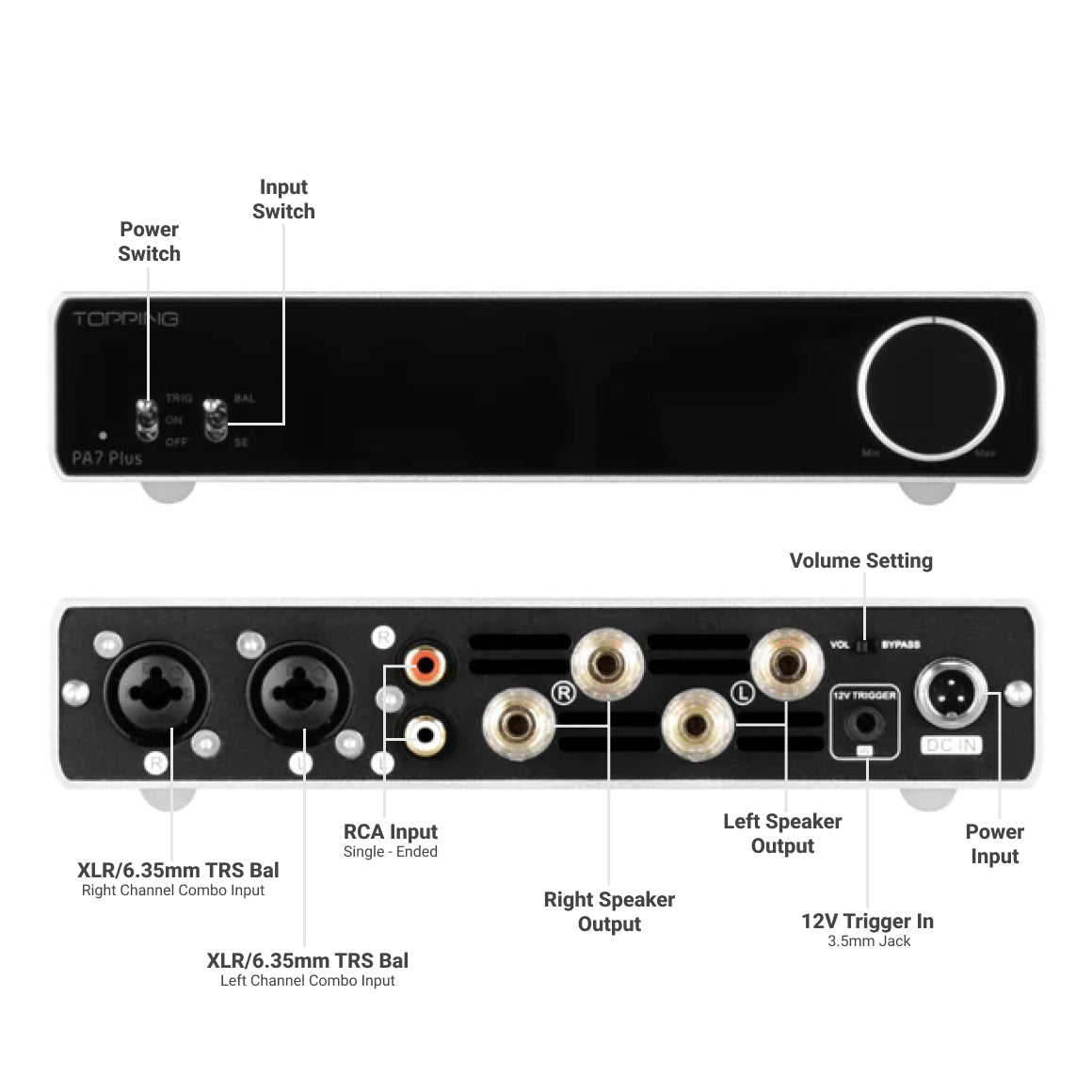  Topping - PA7 / PA7 Plus、mySite、merchandisen