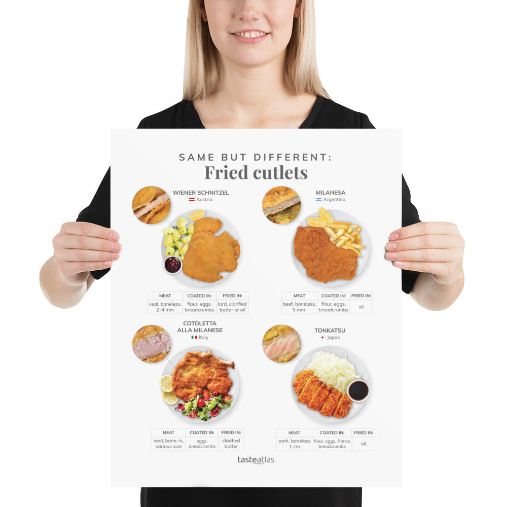 Same But Different Fried Cutlets Poster (in)、mySite、camillekostekn