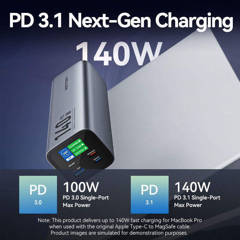 Vention 27000mAh Power Bank 140W、mySite、fannypackpong