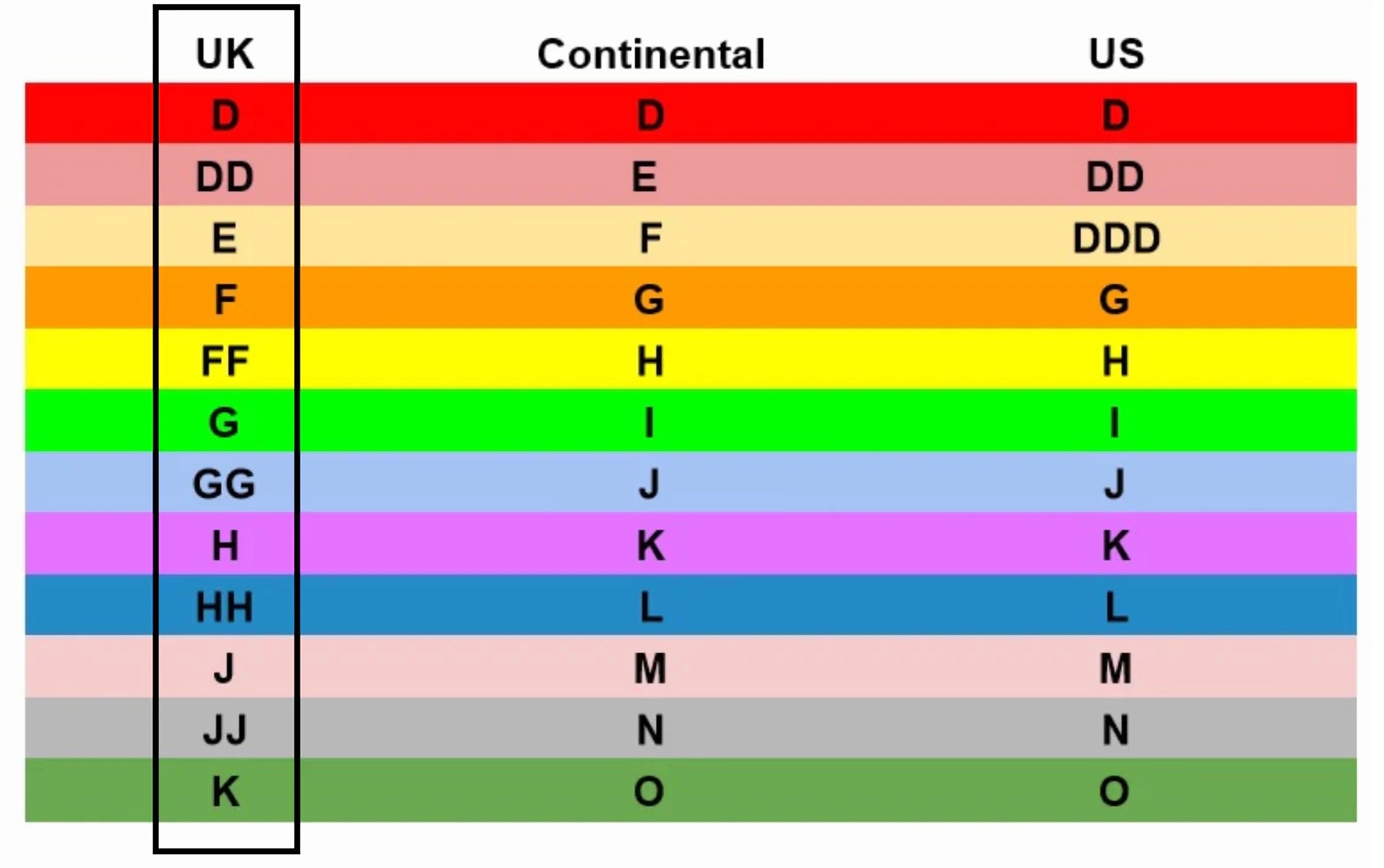  Demure、mySite、sugarbowlscore