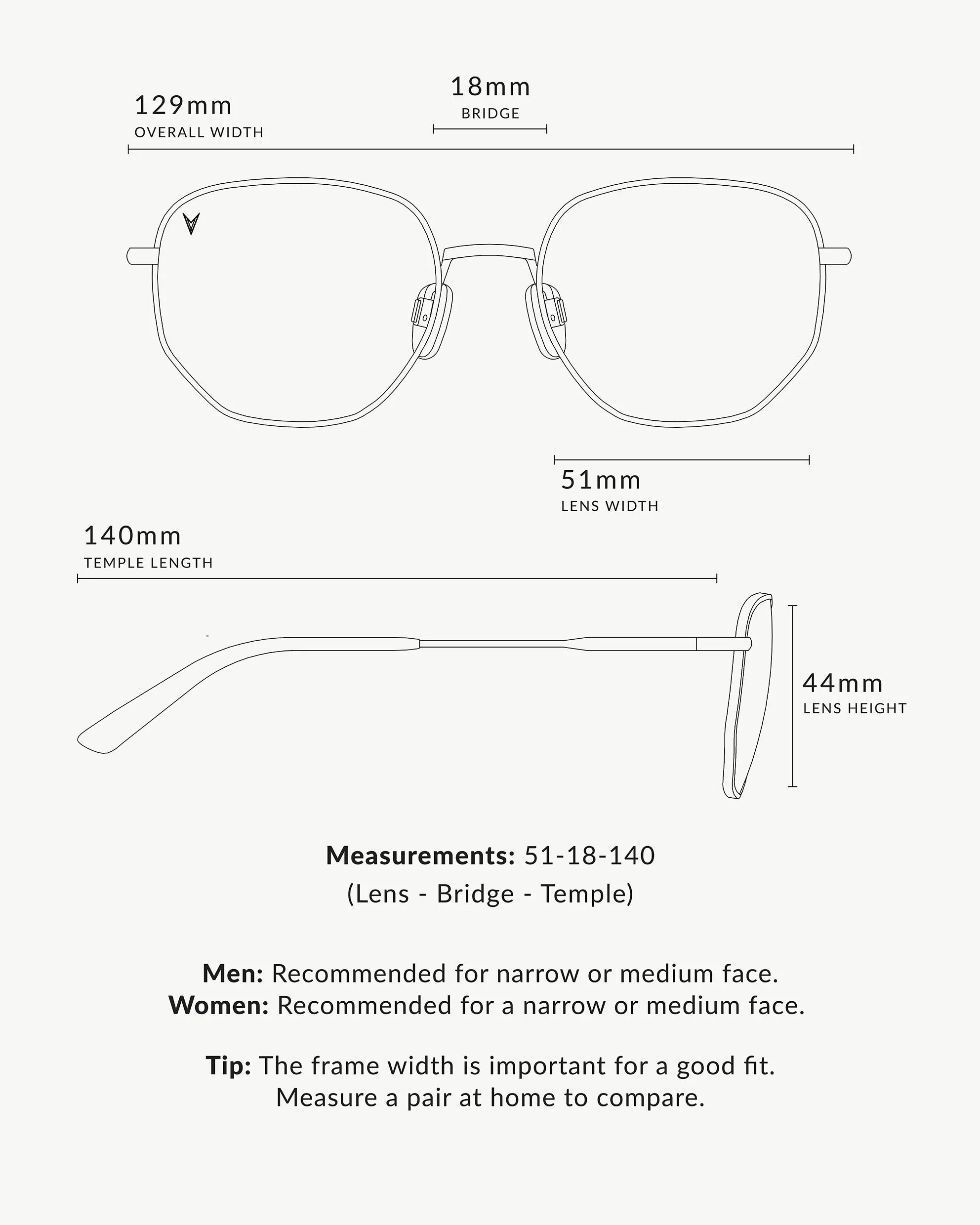 The Frankie - Gold Smoke、mySite、botmansion