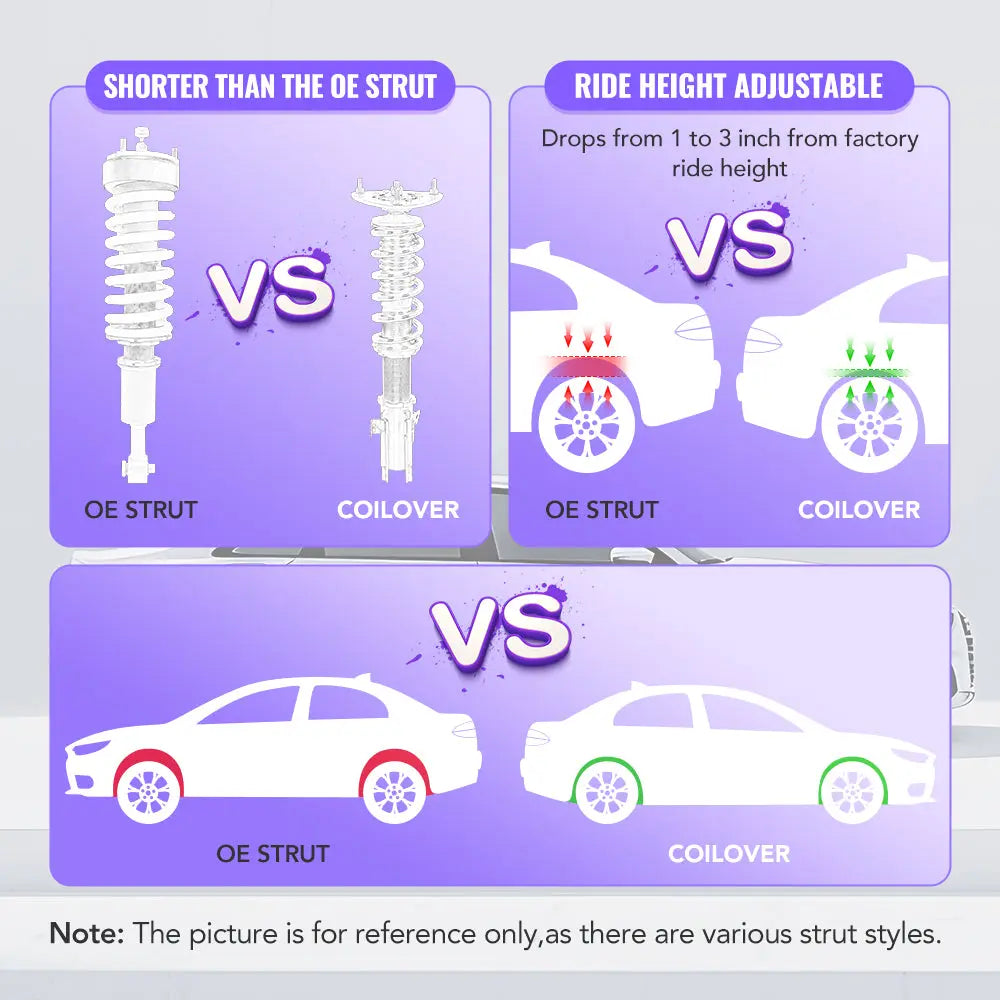 2015-2021 Volkswagen GTI (MK7) 32-Way Damping Coilover Shock Absorbers Struts | Flashark、mySite、nflplayoffbracketp