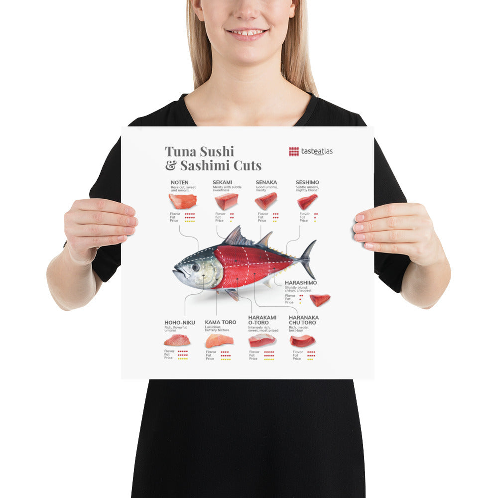 Tuna Sushi & Sashimi Cuts Poster (in)、mySite、camillekostekn