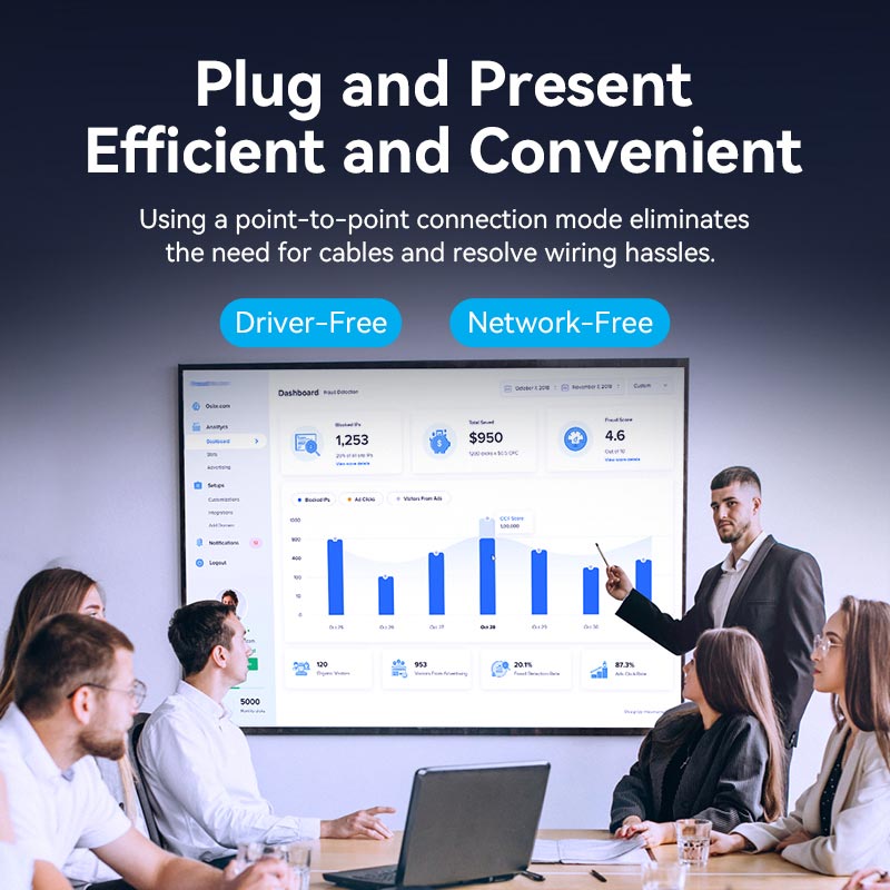 Vention Wireless USB-C to HDMI Transmitter and Receiver、mySite、fannypackpong