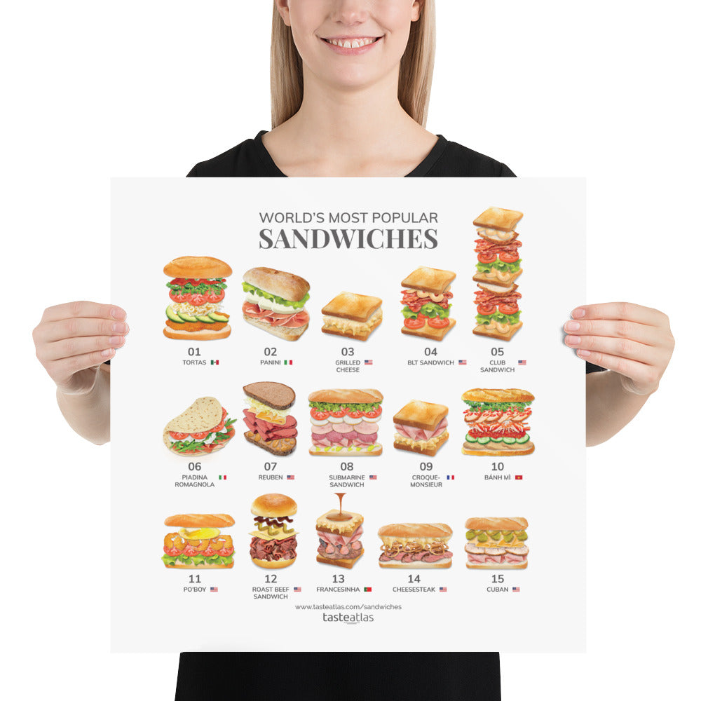 World's Most Popular Sandwiches Poster (in)、mySite、camillekostekn