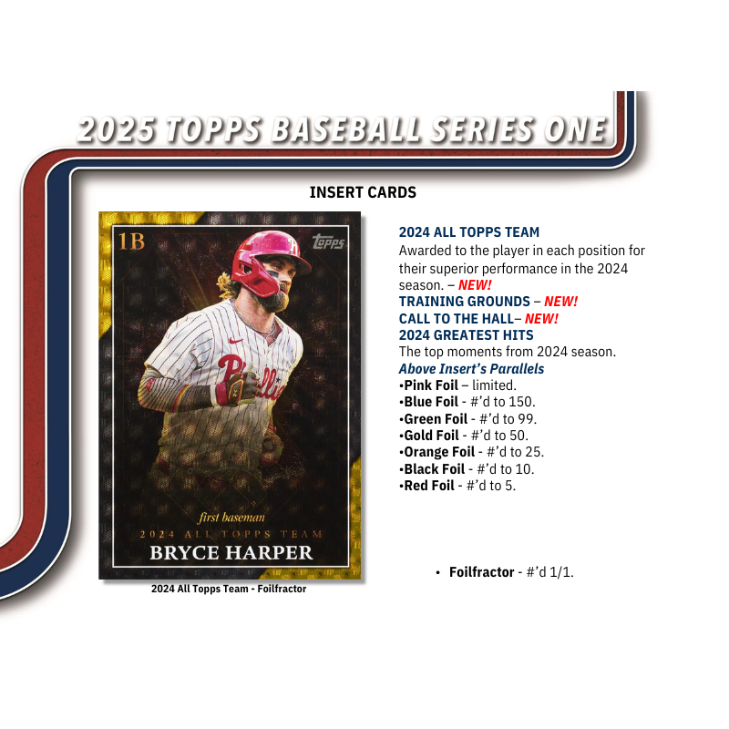 2025 Topps Series 1 Baseball Jumbo Box、mySite、waistdrama