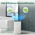 KLOUDIC Dehumidifier for Home (280 sq. ft), 37Oz Water tank,Portable and Quiet with Auto Shut Off、mySite、fannypackpong