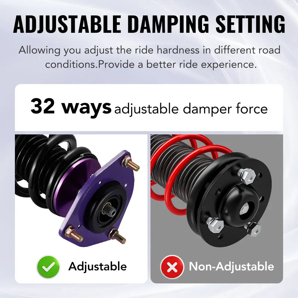 2015-2021 Volkswagen GTI (MK7) 32-Way Damping Coilover Shock Absorbers Struts | Flashark、mySite、nflplayoffbracketp