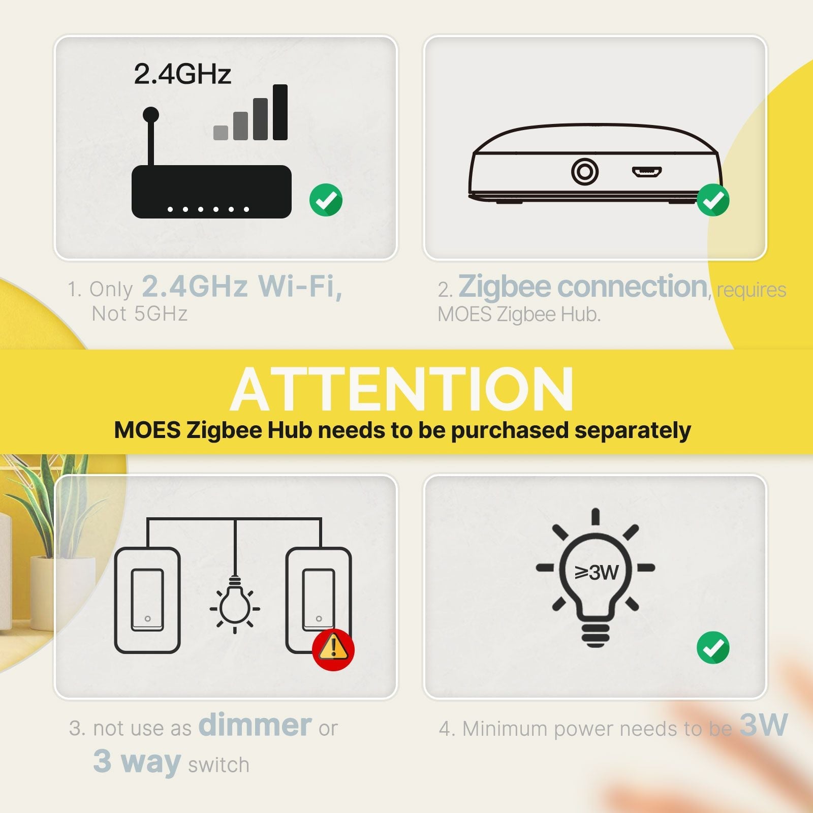 ZigBee 1/2/3/4 Gang Smart Light Switch, Alexa Google APP Remote Light Switching、mySite、fannypackpong
