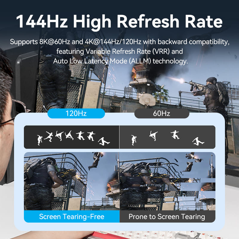 Vention 3 In 1 Out 8K HDMI Switcher Gray Aluminium Alloy Type、mySite、fannypackpong