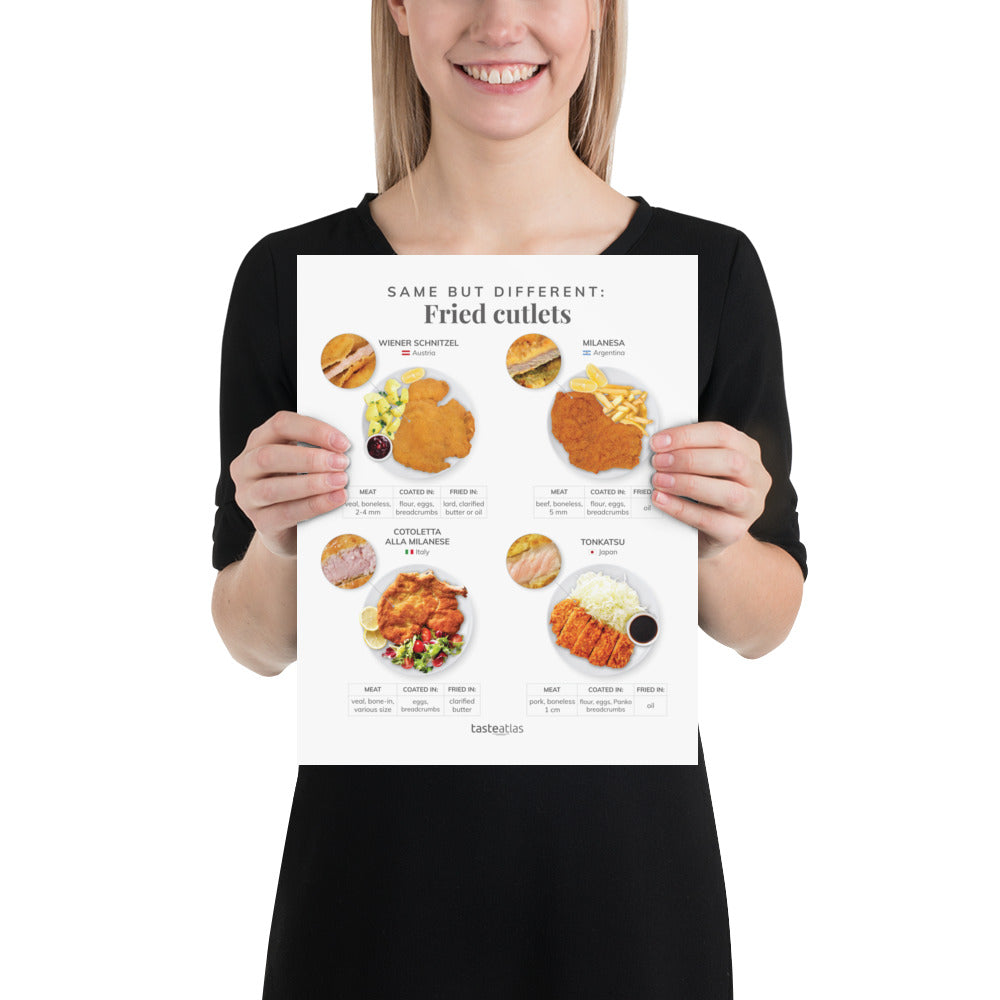 Same But Different Fried Cutlets Poster (in)、mySite、camillekostekn