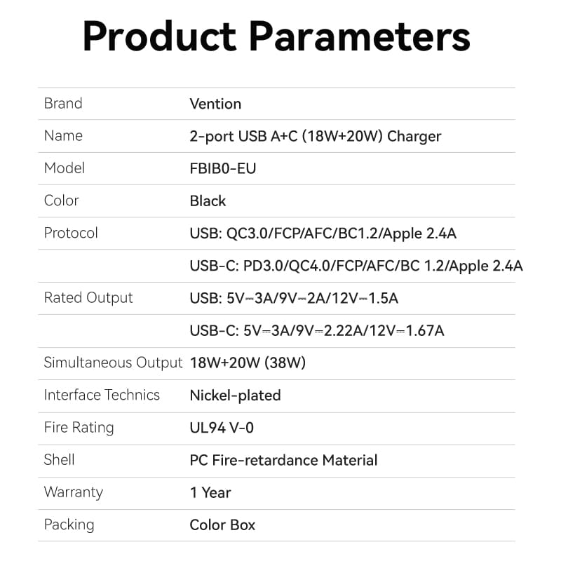 Vention 2-port USB(A+C) Wall Charger (18W+20W) EU-Plug Black、mySite、fannypackpong