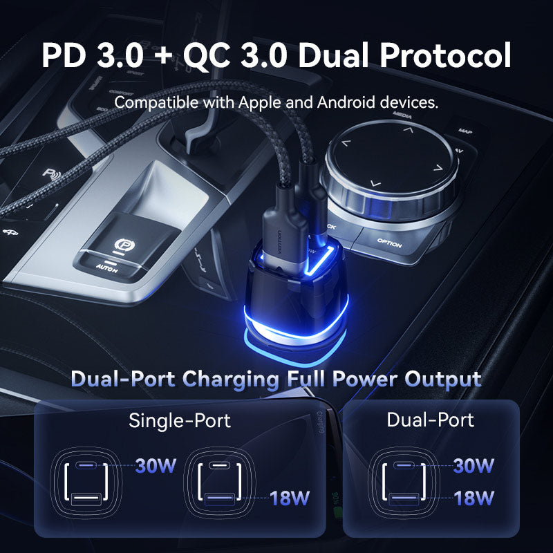 Vention Car Charger、mySite、fannypackpong