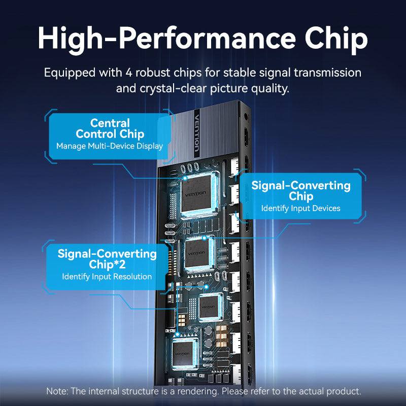 Vention 1-In & 8-Out HDMI Splitter 4K@60Hz Black Aluminum Alloy Type EU Standard、mySite、fannypackpong