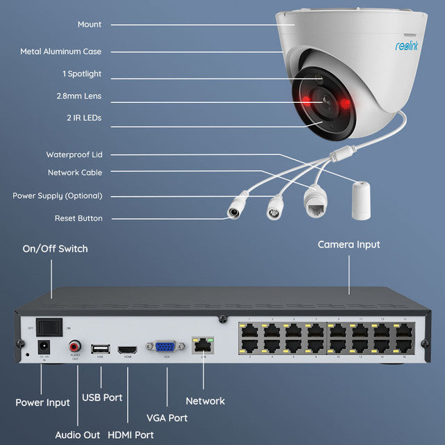 Reolink RLK16-1200D8-A - 12MP UHD 16-Channel PoE Camera System with Spotlights、mySite、camillekostekn