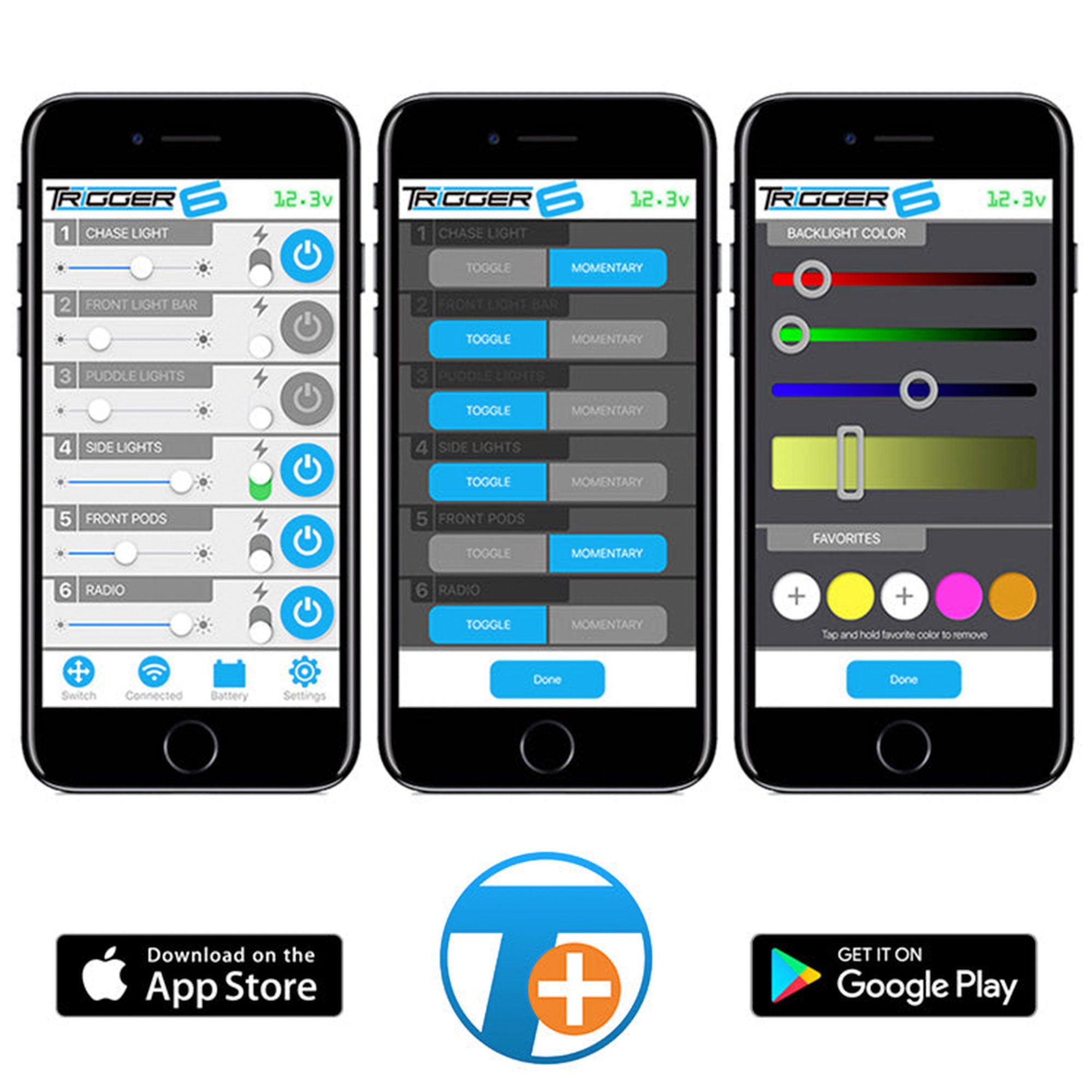 TRIGGER 6 SHOOTER Controller Combo Kits、mySite、nflplayoffbracketp