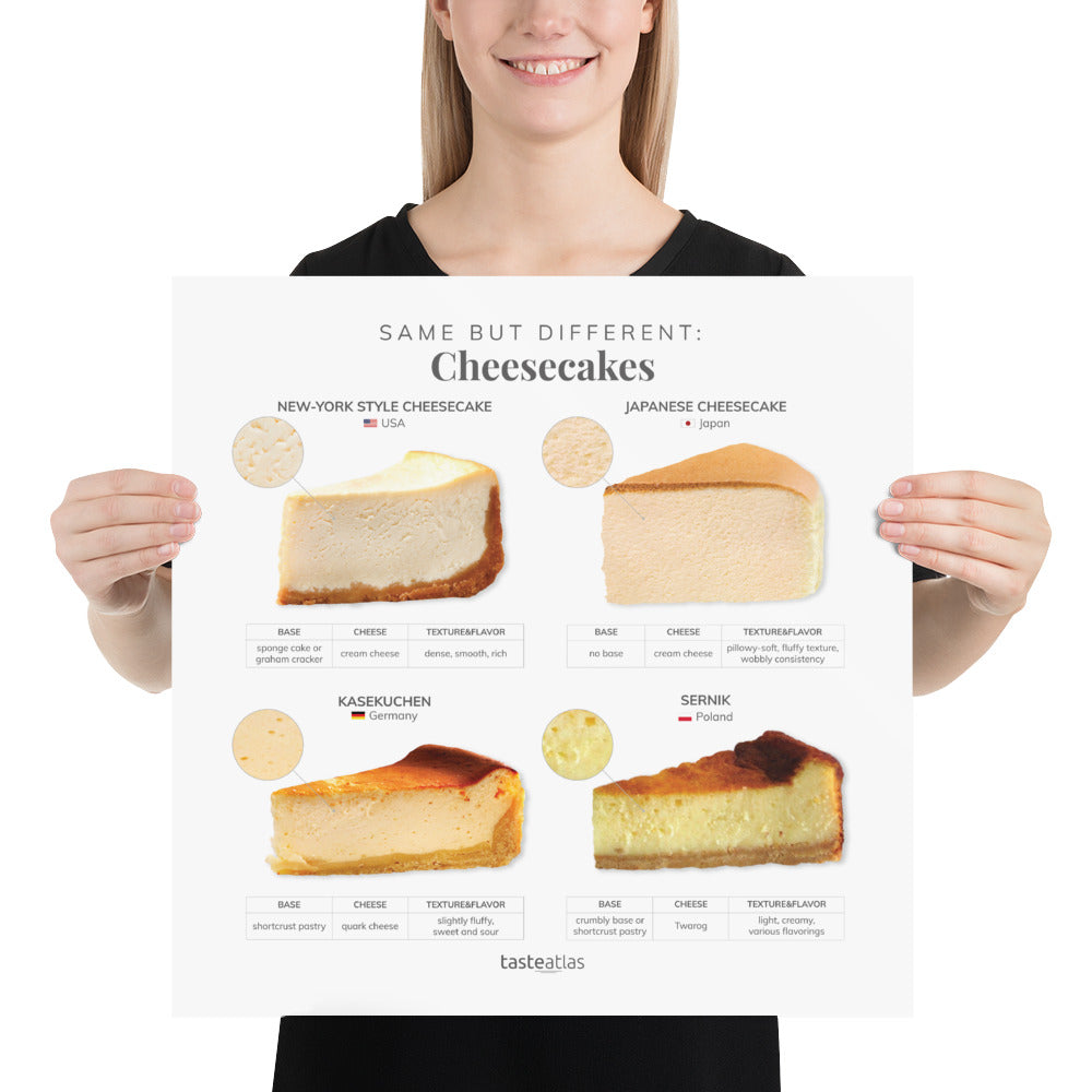 Same But Different Cheesecakes Poster (in)、mySite、camillekostekn