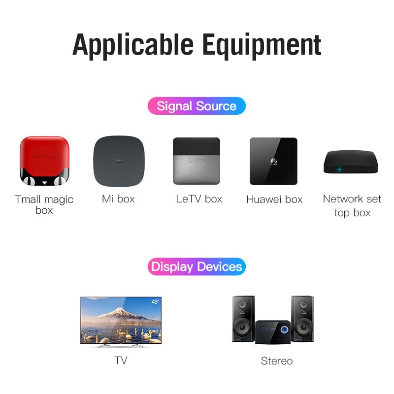 Vention Jack 3.5mm to 3RCA Cable 3.5mm Jack Male to 3 RCA Male AUX Audio Splitter for Speaker TV Box Stereo Aux Cable 2.5 to RCA、mySite、fannypackpong