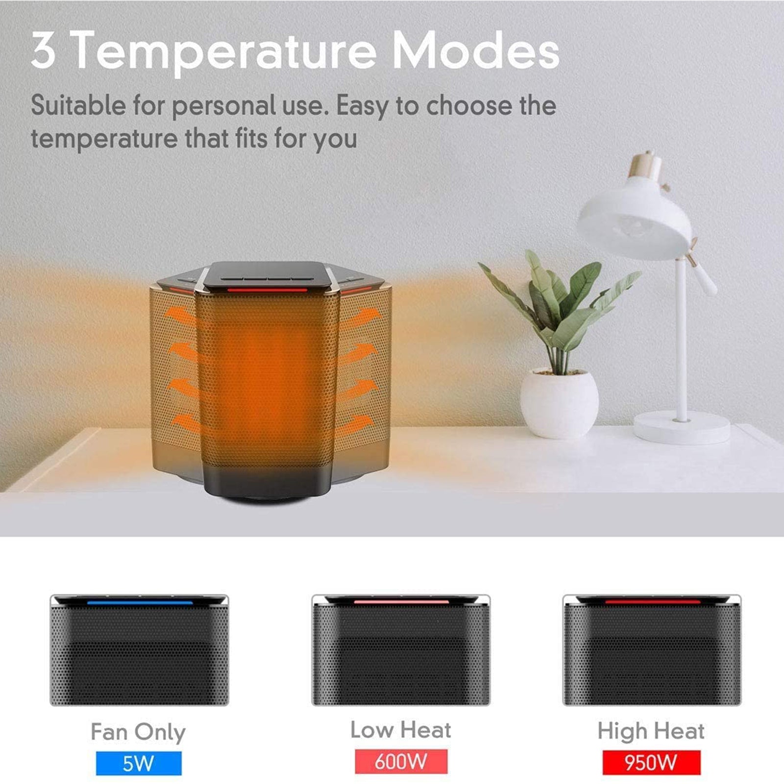 DH-QN02 Portable Fast-heating Space Heater with 45° Oscillation、mySite、fannypackpong
