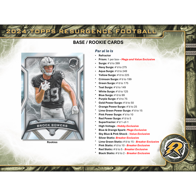 2024 Topps Resurgence Football Hobby 12 Box Case、mySite、waistdrama