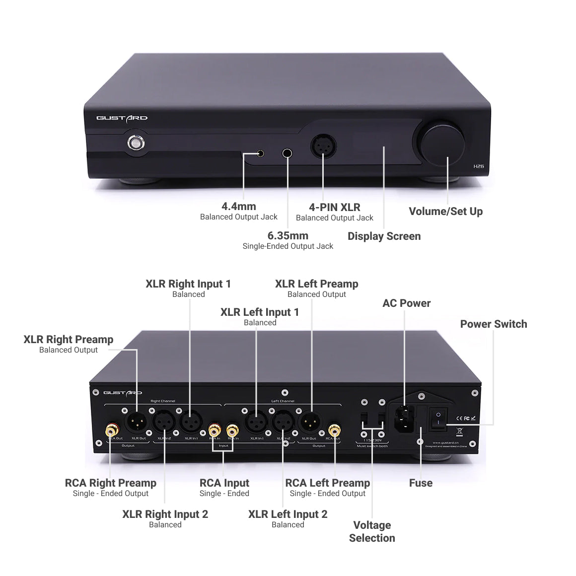  GUSTARD - H26、mySite、merchandisen