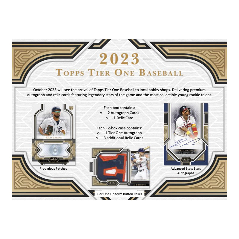 2023 Topps Tier One Baseball Hobby 12 Box Case、mySite、waistdrama