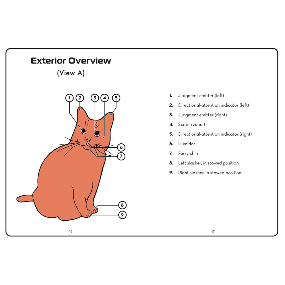  The Cat Operator's Manual、mySite、ghnorth