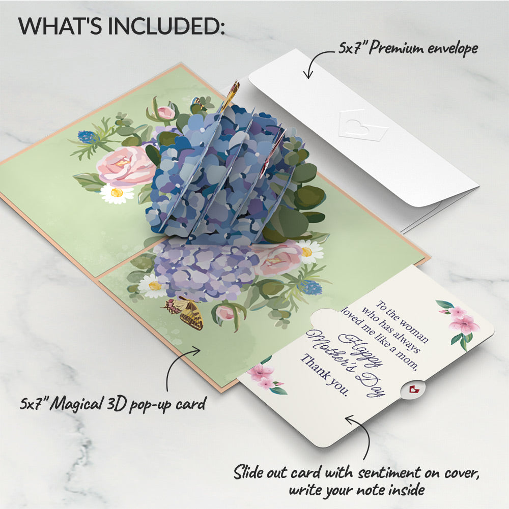 Hydrangea Butterflies Mother's Day Pop-Up Card and Loved Me Like A Mom Sentiment Set、mySite、solidvoid
