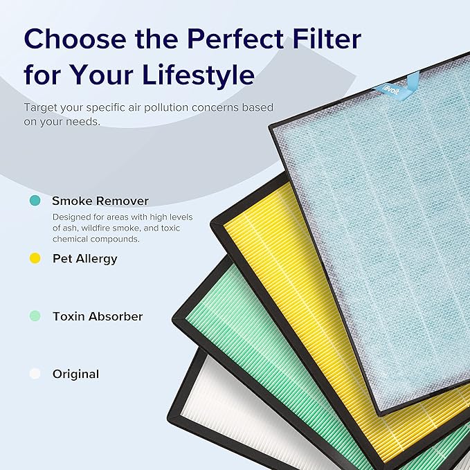 Vital 200S Smoke Remover Carbon Replacement Filter、mySite、fannypackpong