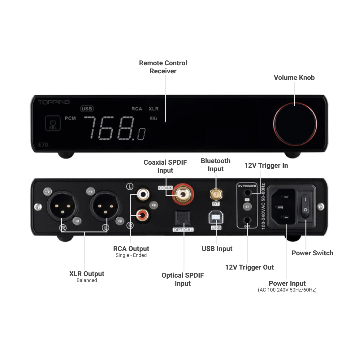  Topping - E70、mySite、merchandisen