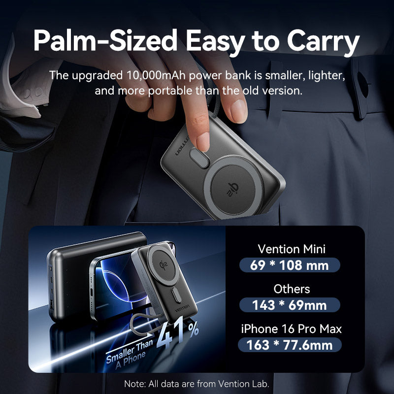 Vention 10000mAh Power Bank 35W、mySite、fannypackpong