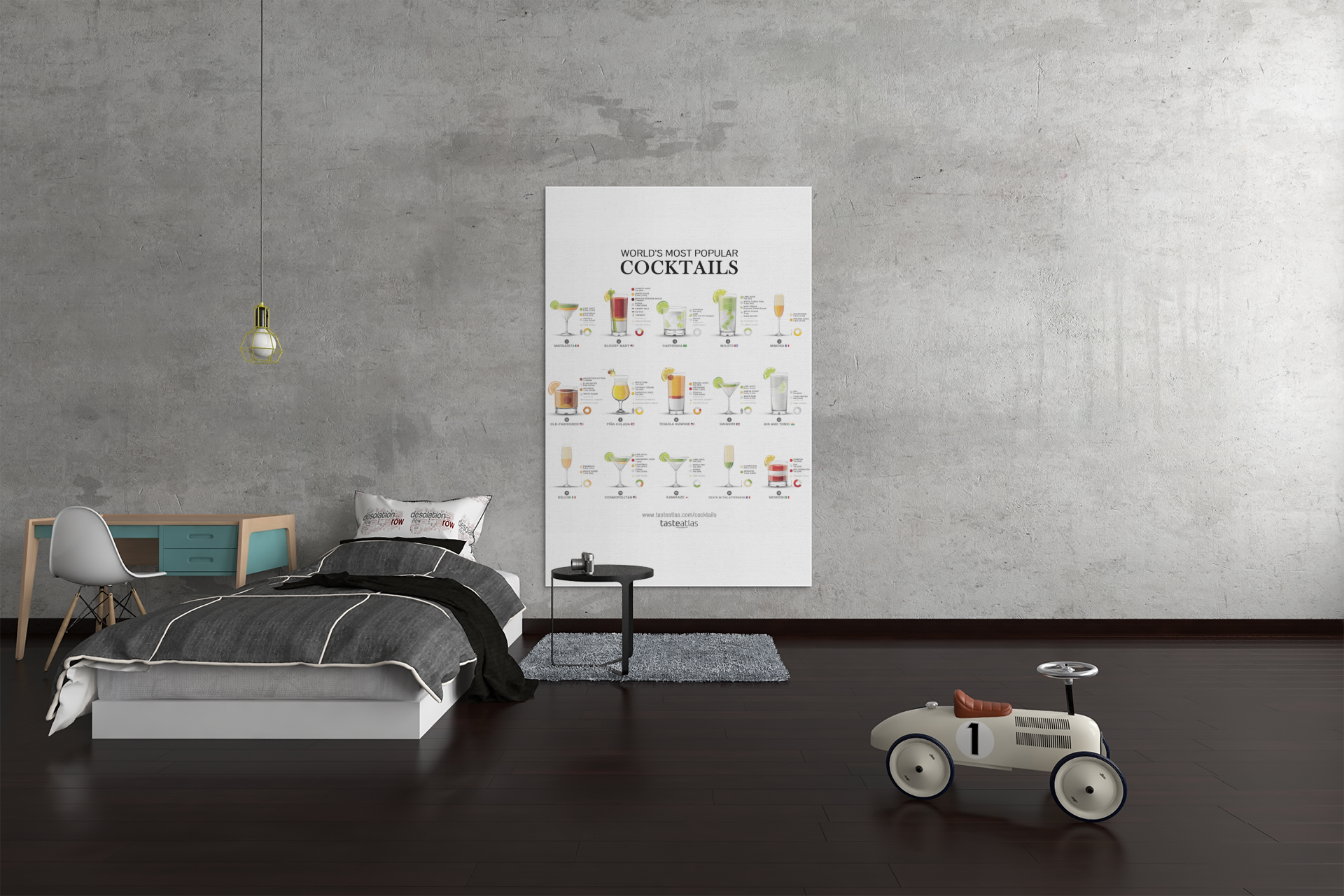 World's Most Popular Cocktails Poster (in)、mySite、camillekostekn