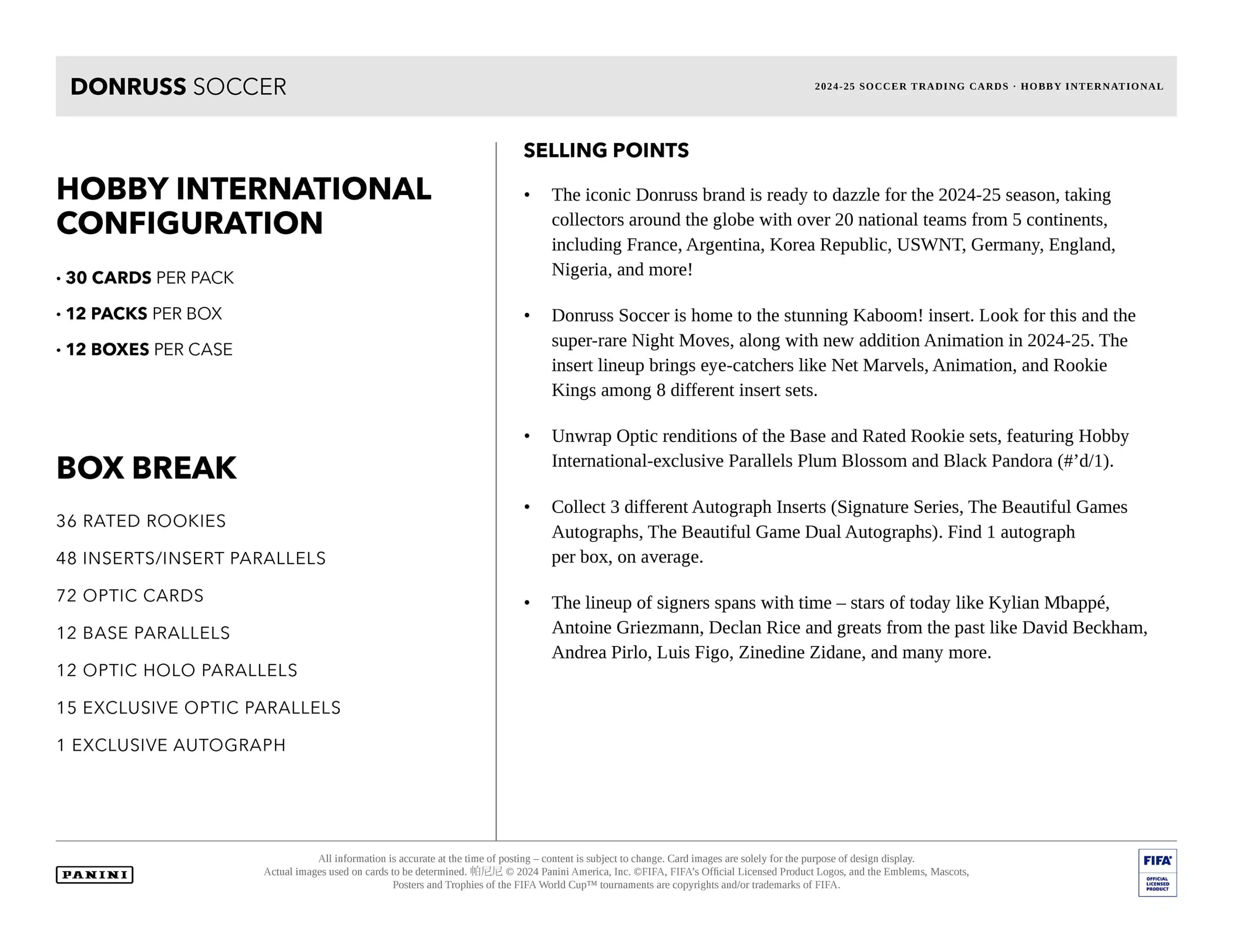 Panini Donruss Soccer 2024/25 - International Hobby Box、mySite、waistdrama