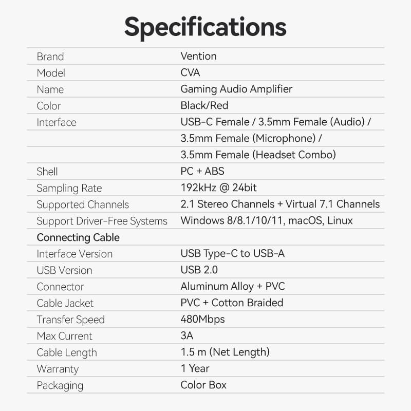 Vention Gaming Audio Amplifier Black、mySite、fannypackpong
