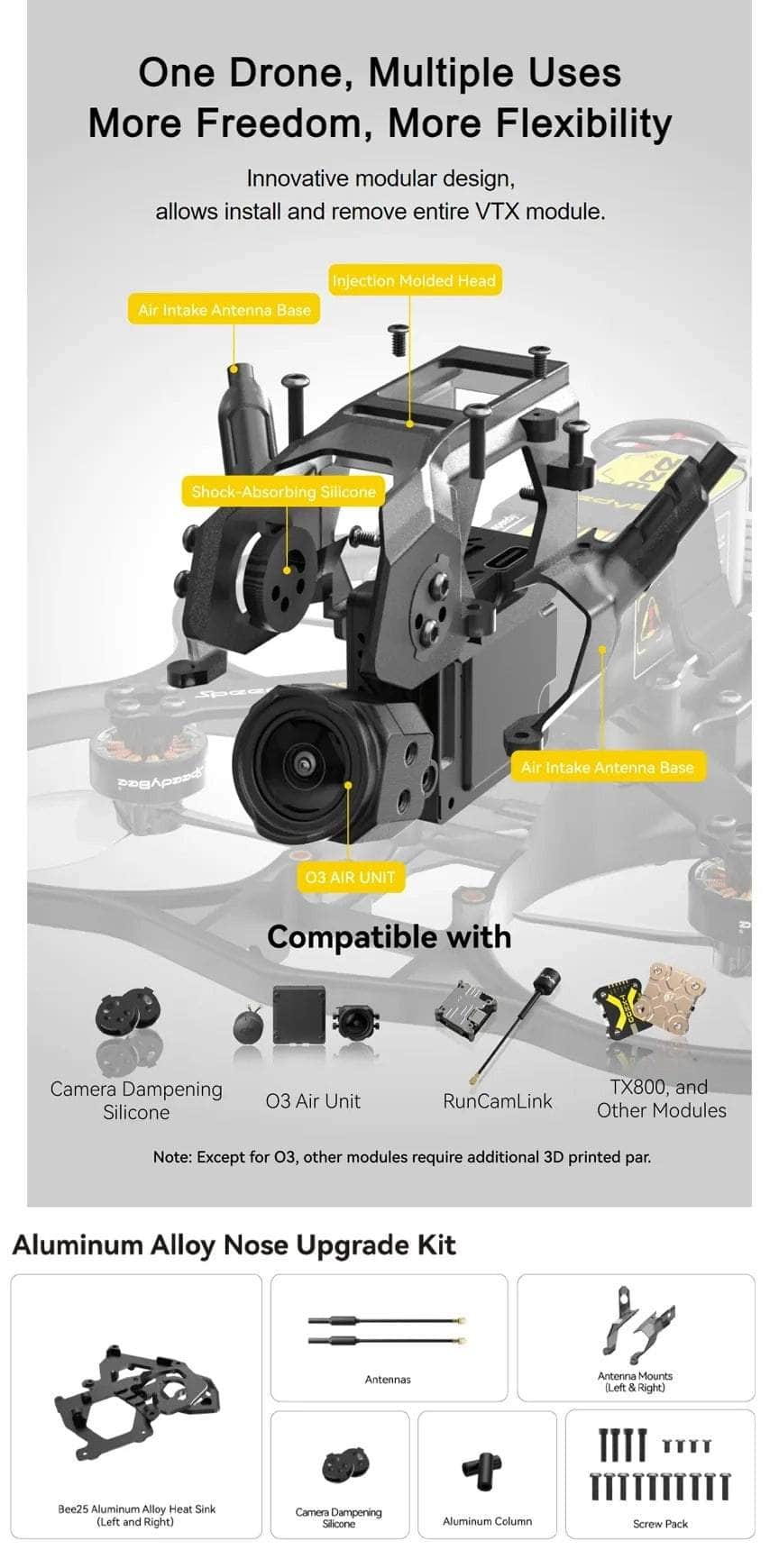 SpeedyBee Bee25 Aluminum Alloy Nose Upgrade Kit