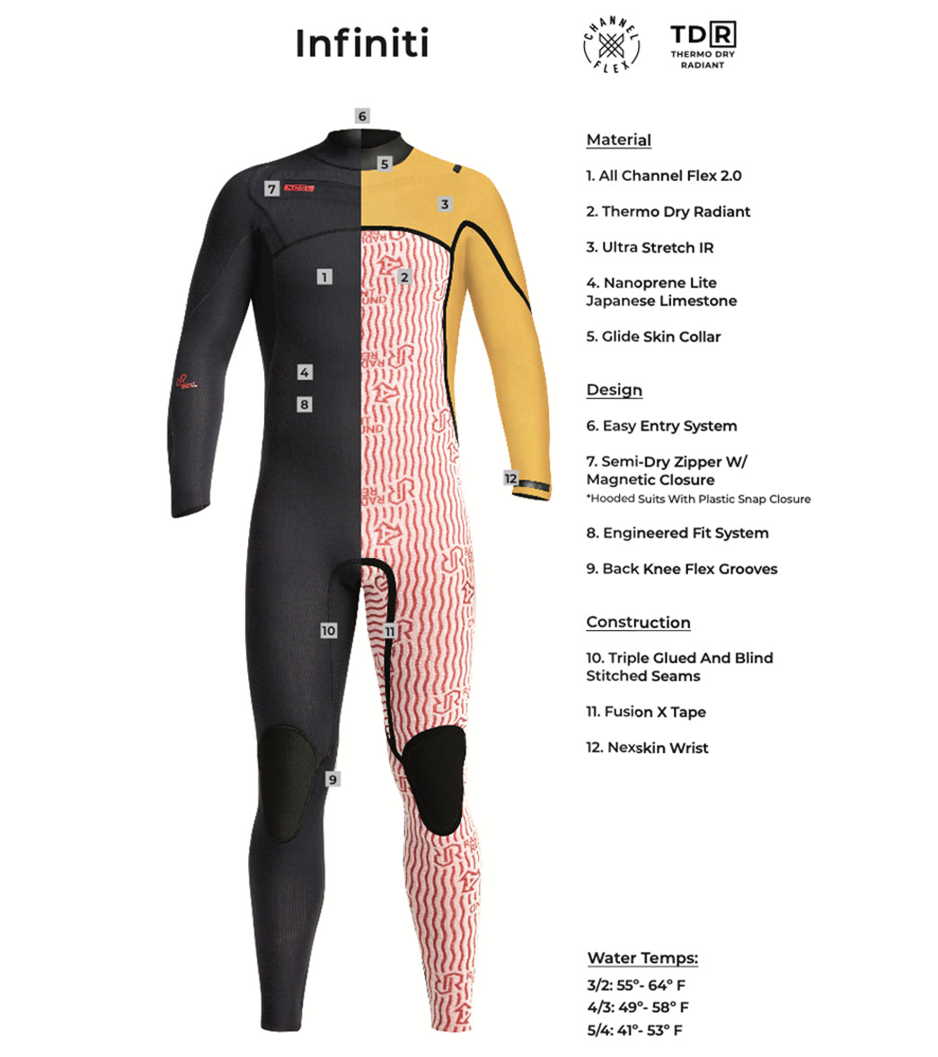 Xcel Men's 3/2mm Infiniti Chest Zip Fullsuit Wetsuit、mySite、noshort
