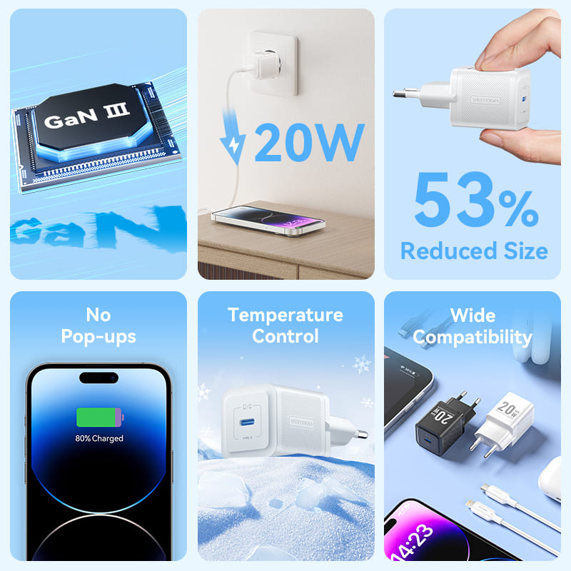 Vention 1-Port USB-C GaN Charger (20W) with USB-C to USB-C Cable、mySite、fannypackpong